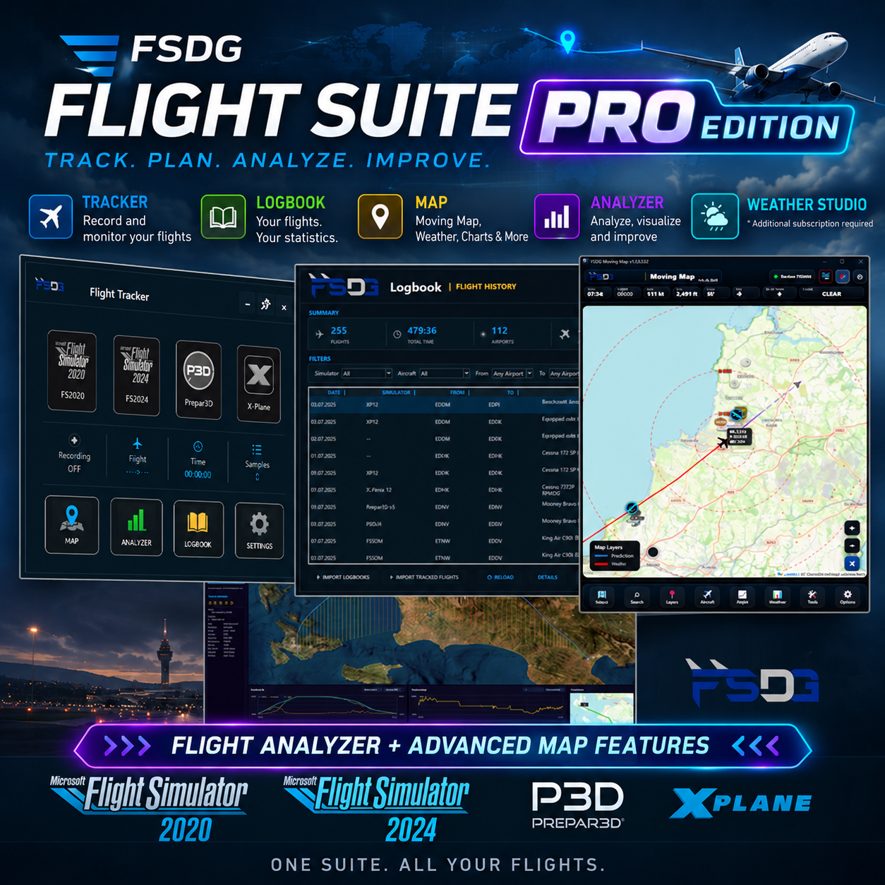 FSDG Flight Suite Pro mit Flight Analyzer, erweiterten Kartenfunktionen und optionalem Weather Studio