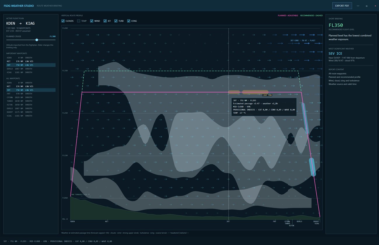 Weather Studio gallery – image 7